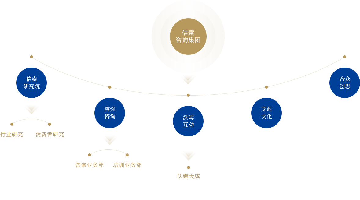3868la银河总站(china)股份有限公司 - Make It Possible